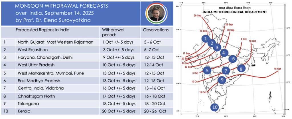 Monsoon withdrawal dates Verification 2025